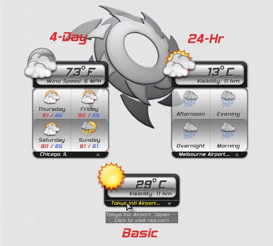 Parabola Weather Update