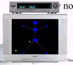 sony audio video ver2