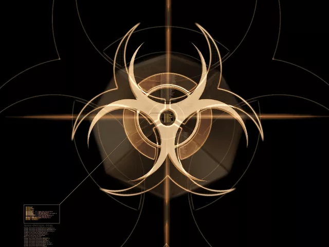 B.I.O.S. H.A.Z.A.R.D.