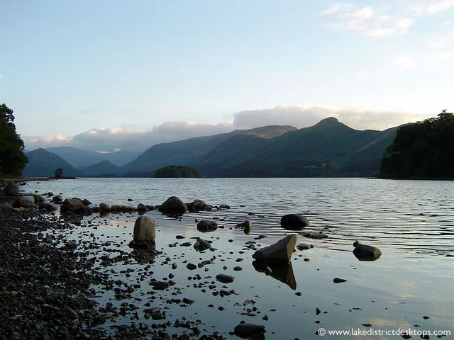 Derwent Water