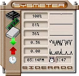 Siderado Small C for SysMeter 2