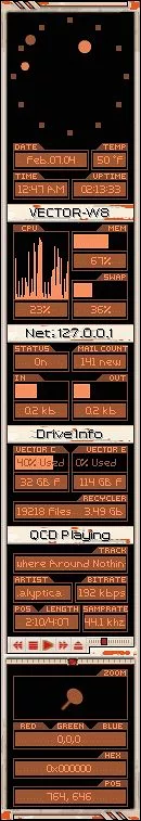 Red Leader for SysMetrix