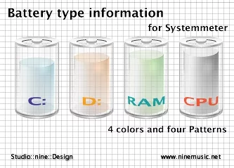 Battry type information