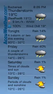 Weather from AccuWeather v1.1