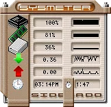 Siderado Small B for SysMeter 2