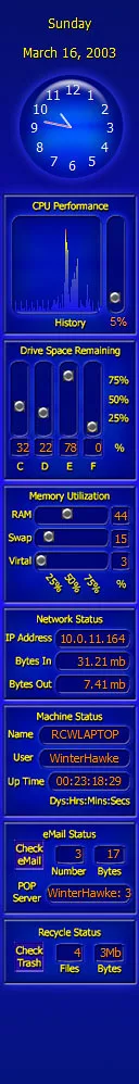 HawkeEye Med Res Bar 1.0