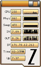 Zega Sysmeter 2 Standalone