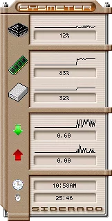 Siderado Large for SysMeter 2
