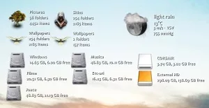 Drives, Folders , weather