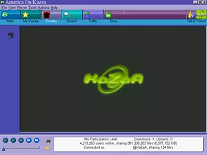 A-O.K. : America On Kazaa - lilac