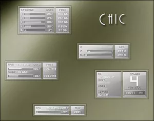 Chic Rainmeter