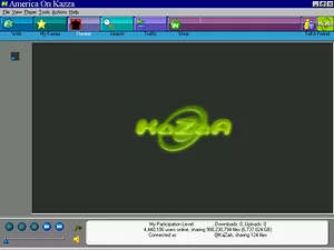 A-O.K. : America On Kazaa